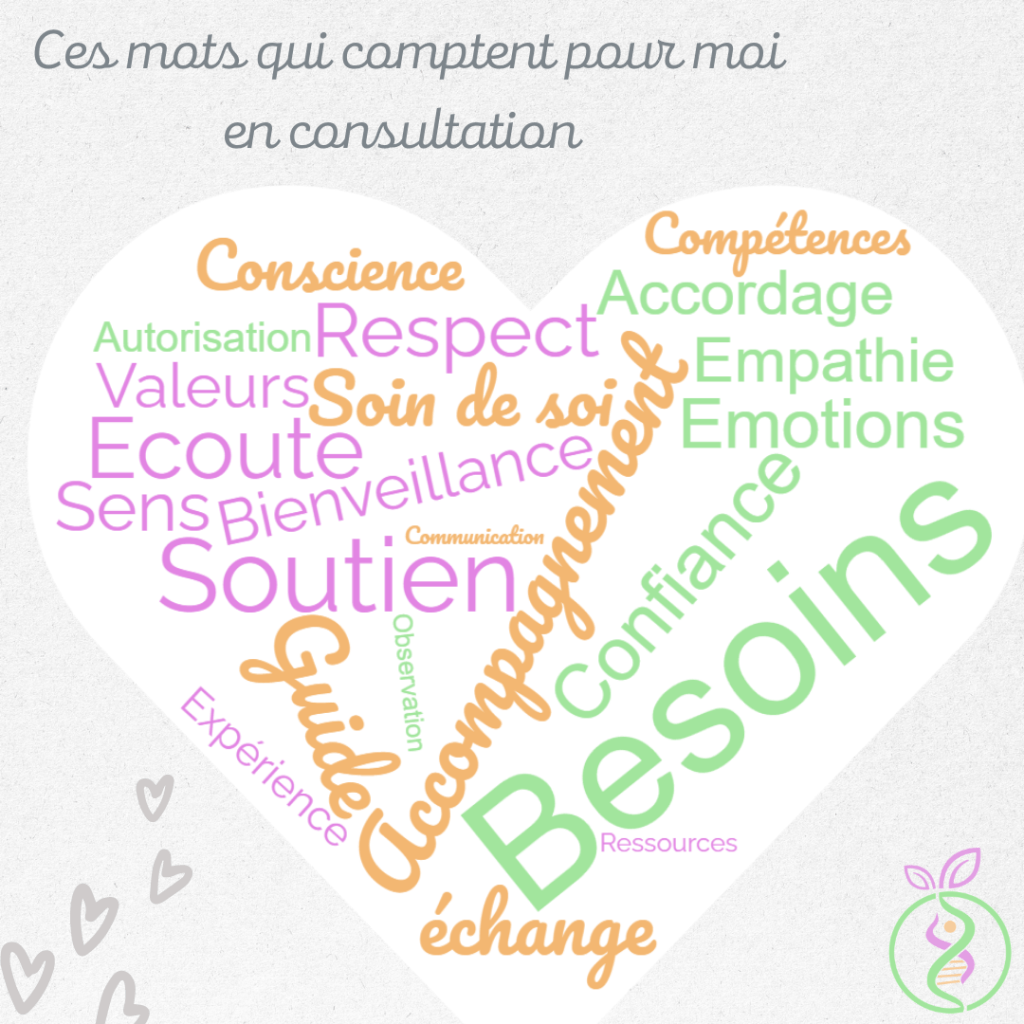 ZANGRANDO Jennifer - Diététicienne-Nutritionniste - Docteur en Biologie - ces mots qui comptent pour moi 