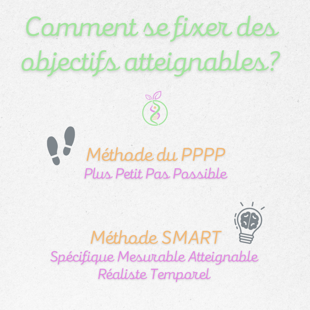 ZANGRANDO Jennifer - Diététicienne-Nutritionniste - Docteur en Biologie - objectifs smart