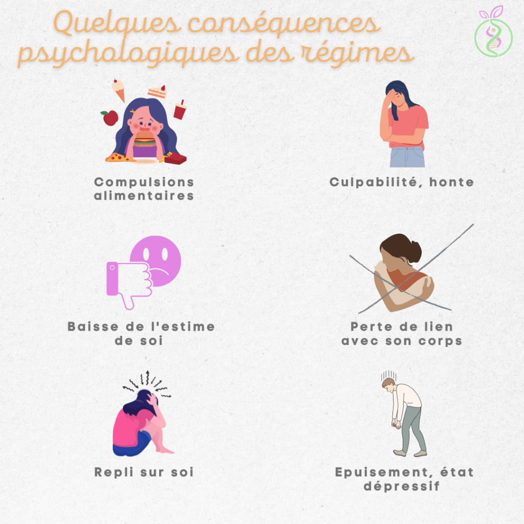 zangrando-jennifer-dieteticienne-nutritionniste-docteur-en-biologie-conséquences-psychologiques-des-régimes